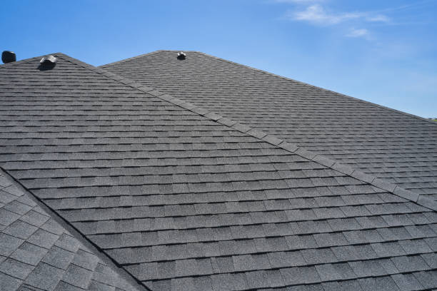 Roof Coating Services in Point, TX